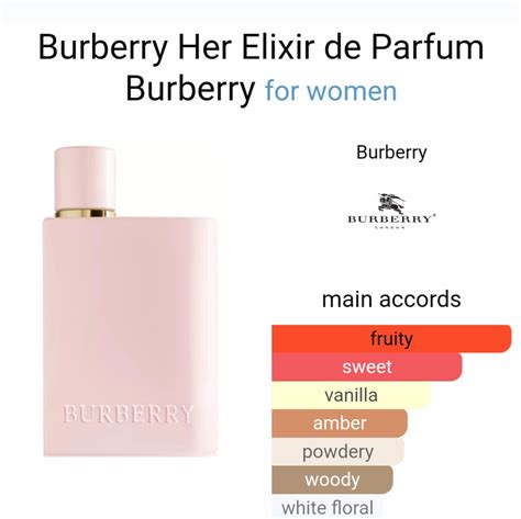 burberry her ingredients|Burberry body perfume ingredients.